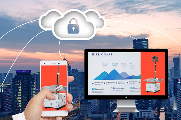 MESH無線自組網(wǎng)