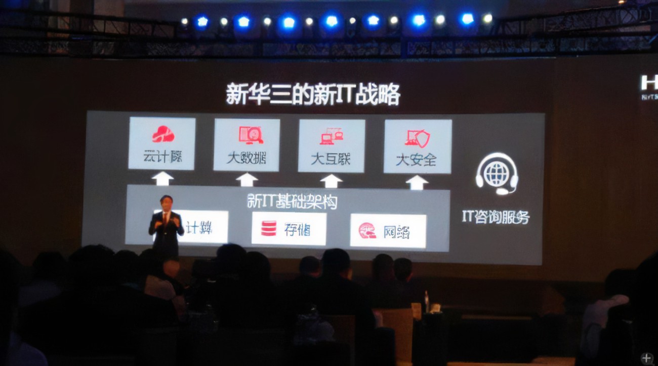 新華三—全面感知，全域互聯(lián)